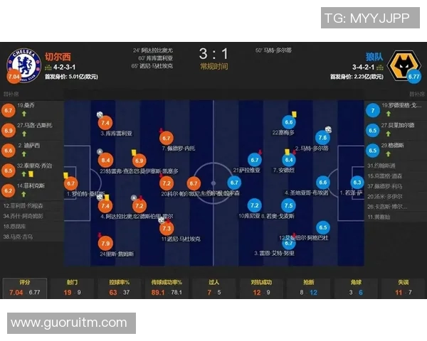 西班牙足球球队技术表现的深度数据分析与战术探讨